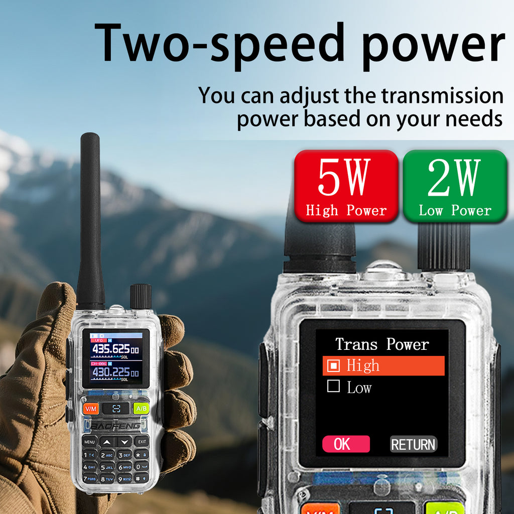 Baofeng UV-5R Mini Radio – Clear Shell, Dual Band, 5W, USB-C, 999CH, NOAA Weather Alert