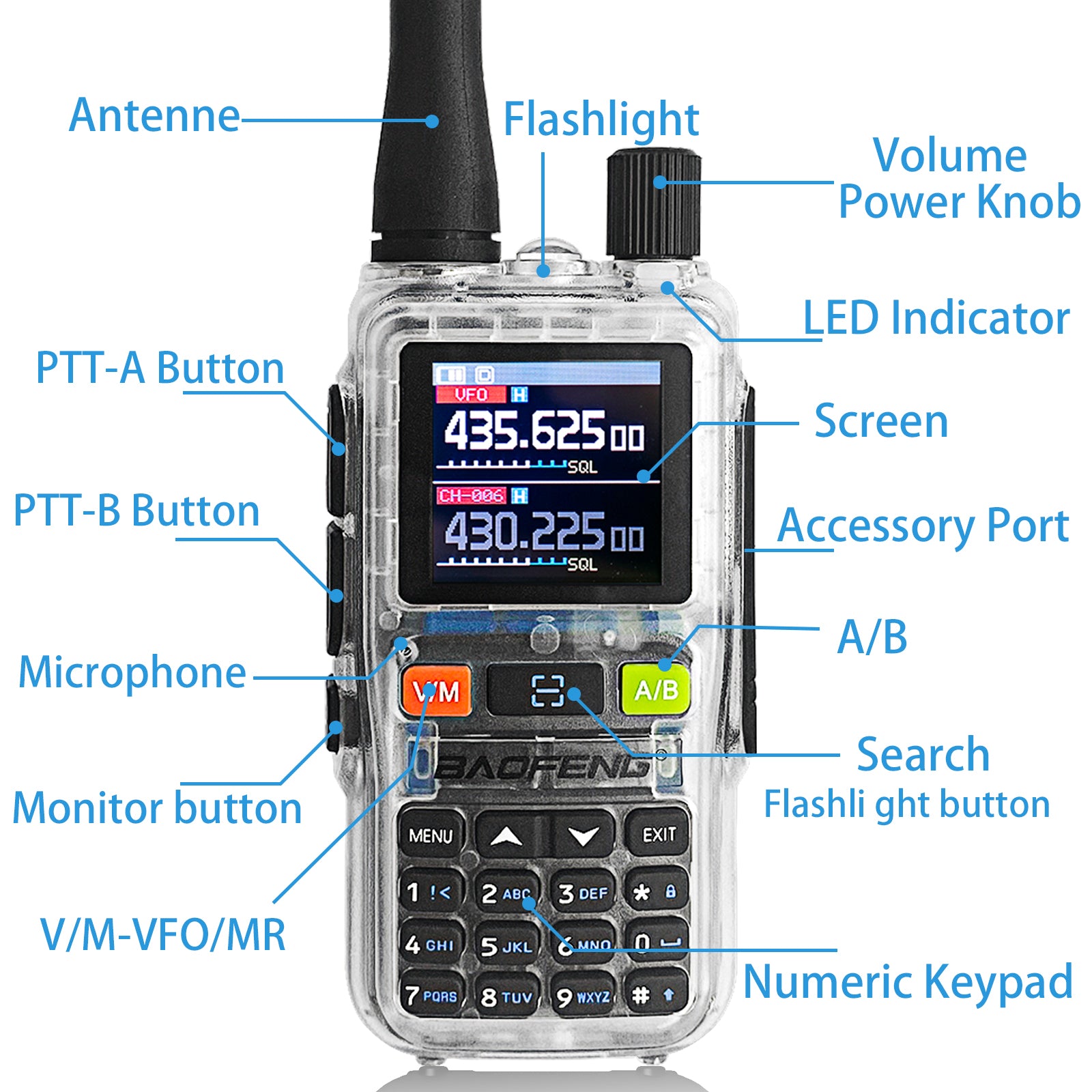 Baofeng UV-5R Mini Radio – Clear Shell, Dual Band, 5W, USB-C, 999CH, NOAA Weather Alert